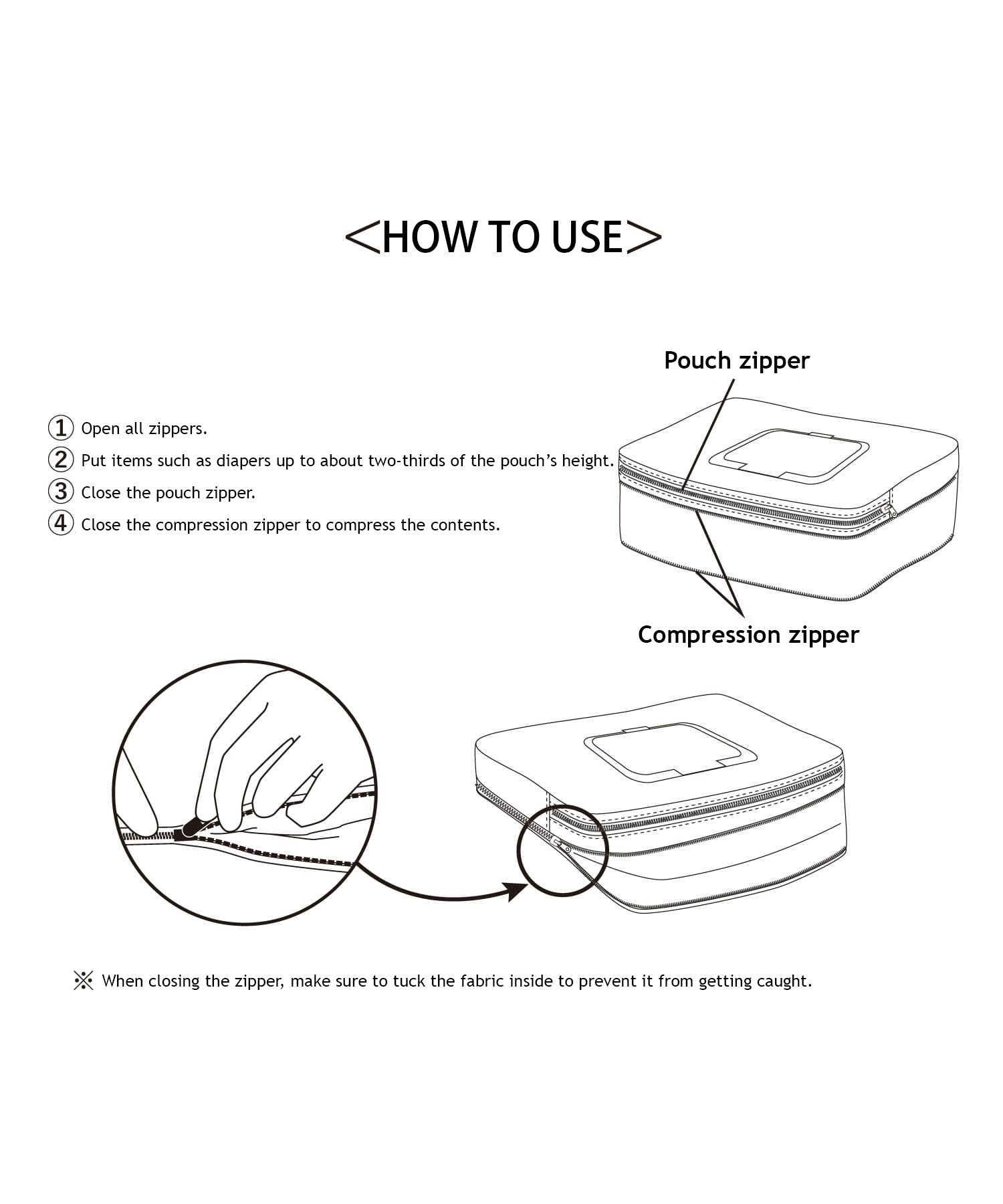 Integrated Wipe case/Compressed Nappy Pouch